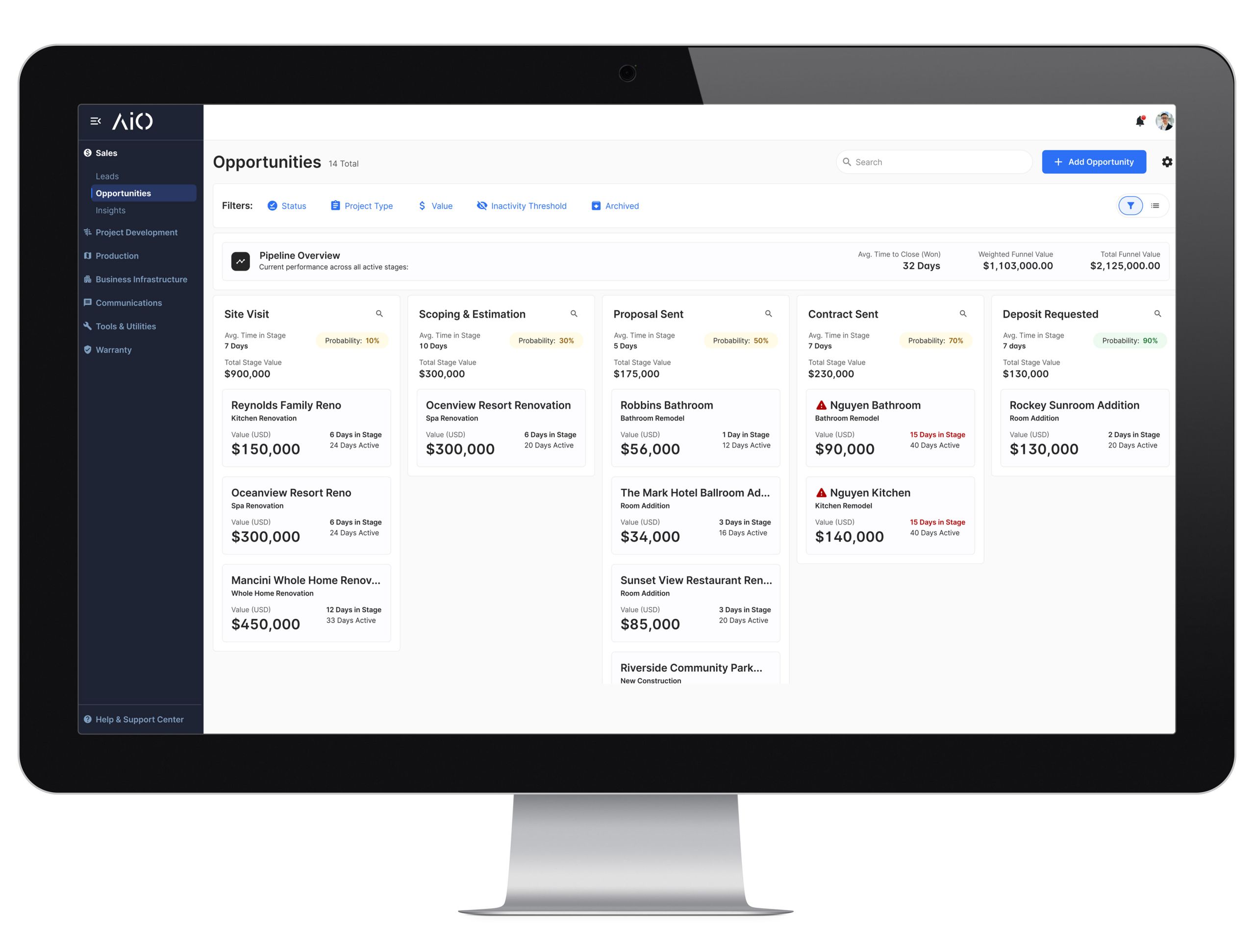 AiO - Sales Screenshot